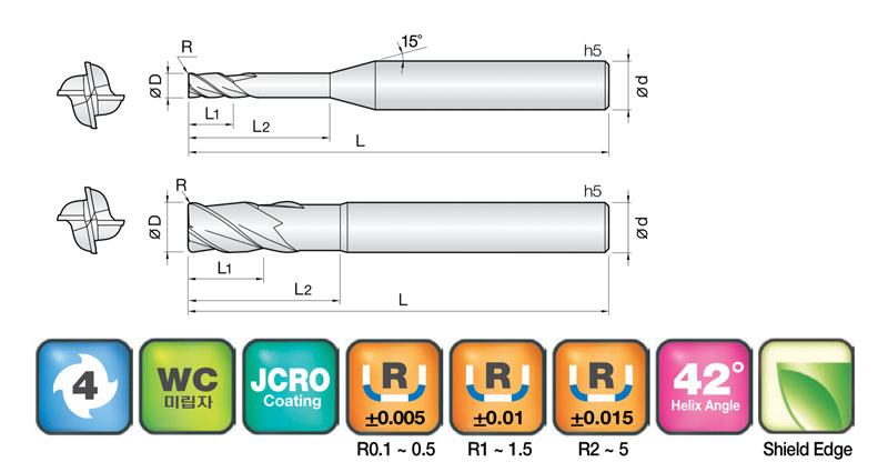 JJ Tools 4SUCR – tehnična skica