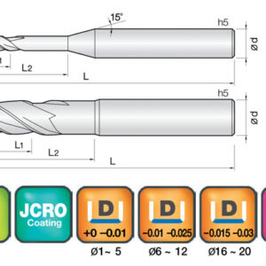 JJ Tools 4SURE – tehnična skica