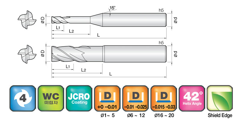 JJ Tools 4SURE – tehnična skica