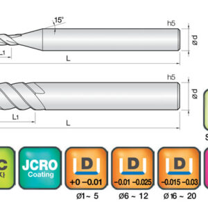 JJ Tools 4SUV – tehnična skica