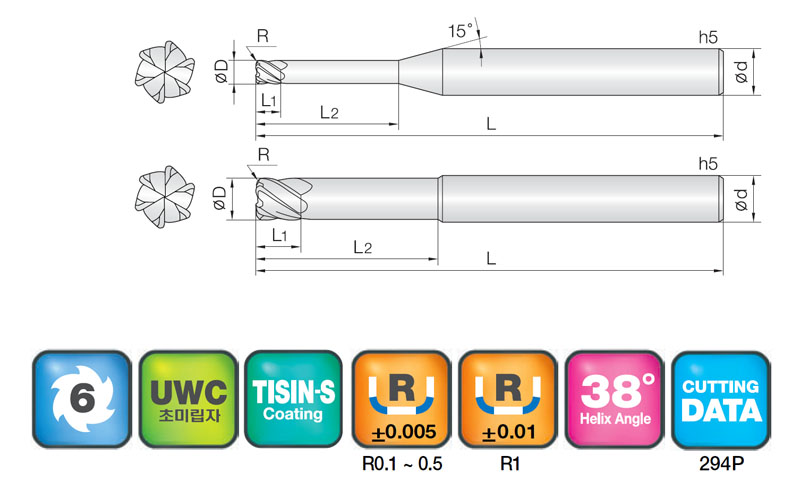JJ Tools 6JJCR – tehnična skica
