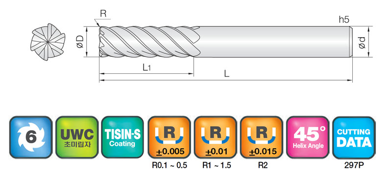 JJ Tools 6JJCRL – tehnična skica