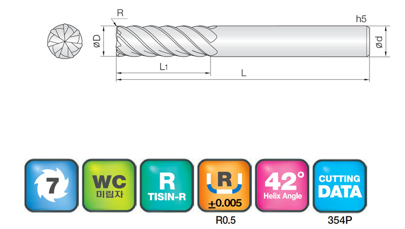 JJ Tools 7SUC – tehnična skica